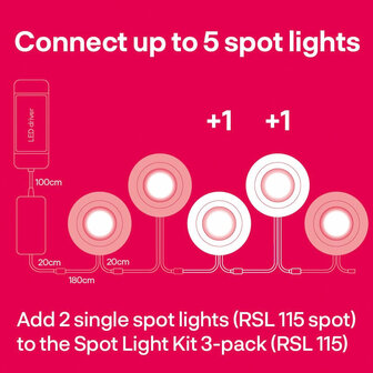 Innr Recessed Spot Light Extension