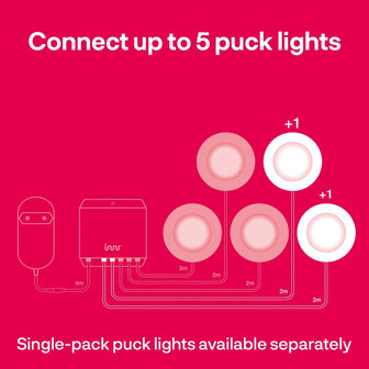 Innr Smart Puck Lights