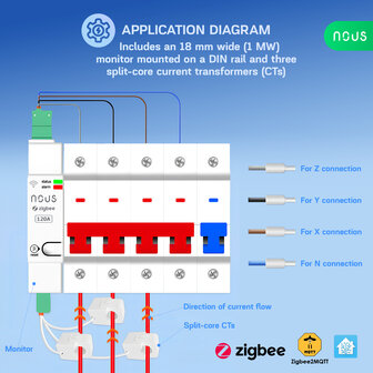 Nous Zigbee 3-fase Energiemeter (3x120A)