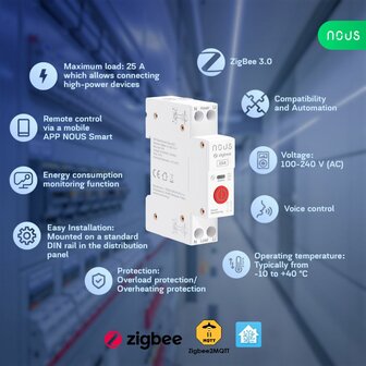 Nous DIN-compatibele slimme Tuya Zigbee relaismodule, 25A