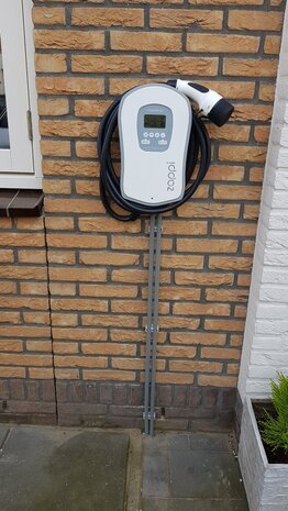 Zappi installatie in Nijmegen door HAshop