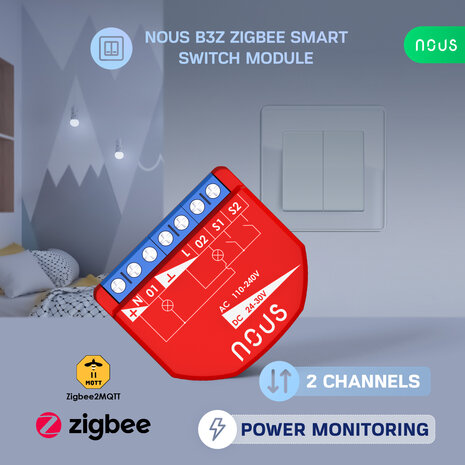 Nous Double Switch Zigbee PM