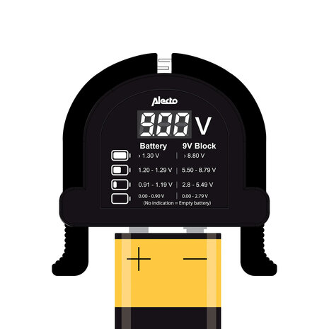 Alecto Batterijtester