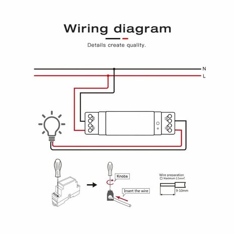 Gledopto Zigbee 16A DIN-Rail schakelaar met stroommeting