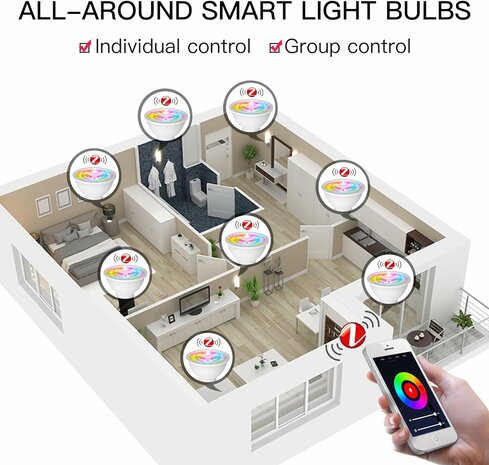 EWlink GU10 Smart Bulb RGBCW Zigbee